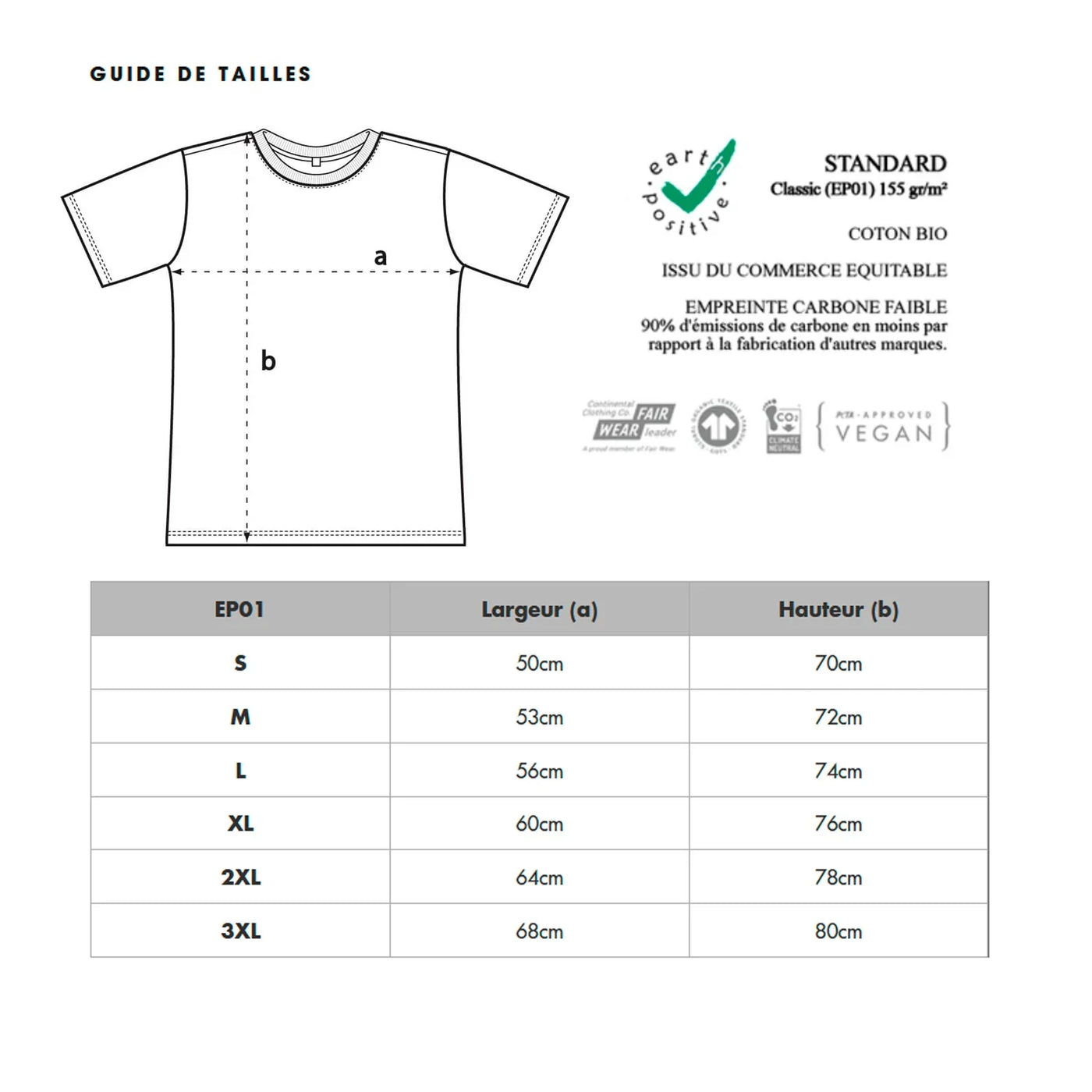 Guide de tailles Tshirt EP01 Earth Positive